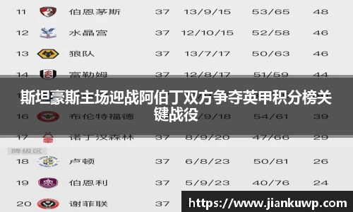 斯坦豪斯主场迎战阿伯丁双方争夺英甲积分榜关键战役